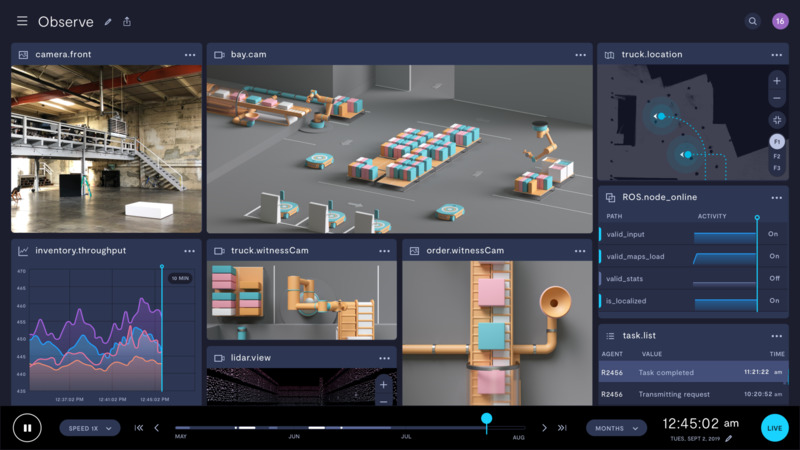 A typical view in the Formant web application, combining live video, text, numeric, and geospatial data on a unified timeline.